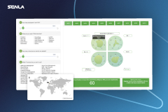 Salesforce Customization